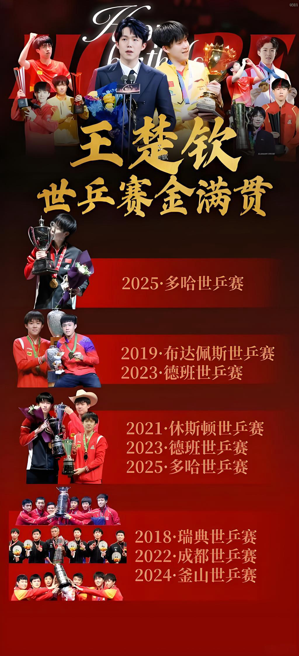 中甲小将闪耀赛场谁是未来之星