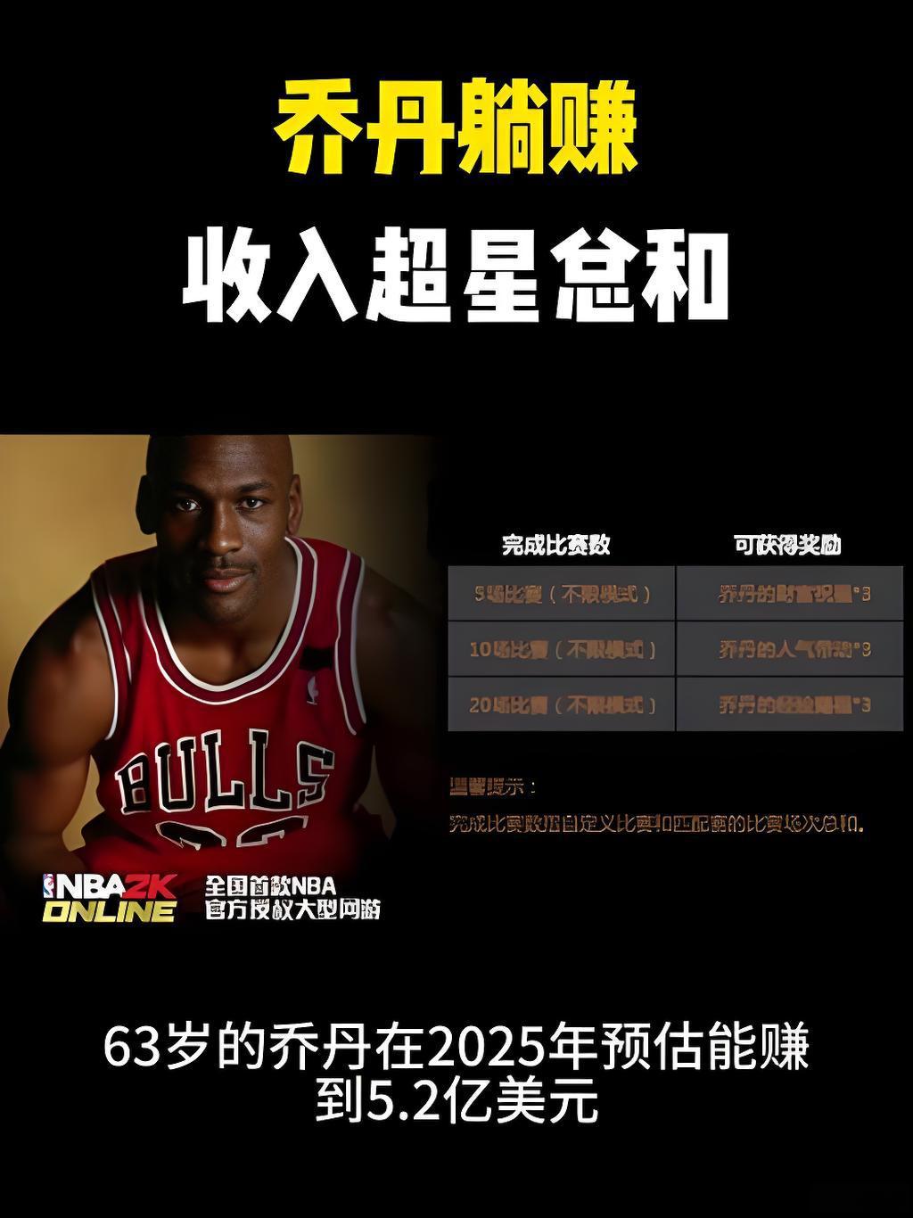 乔丹年分3.3亿美金躺赚