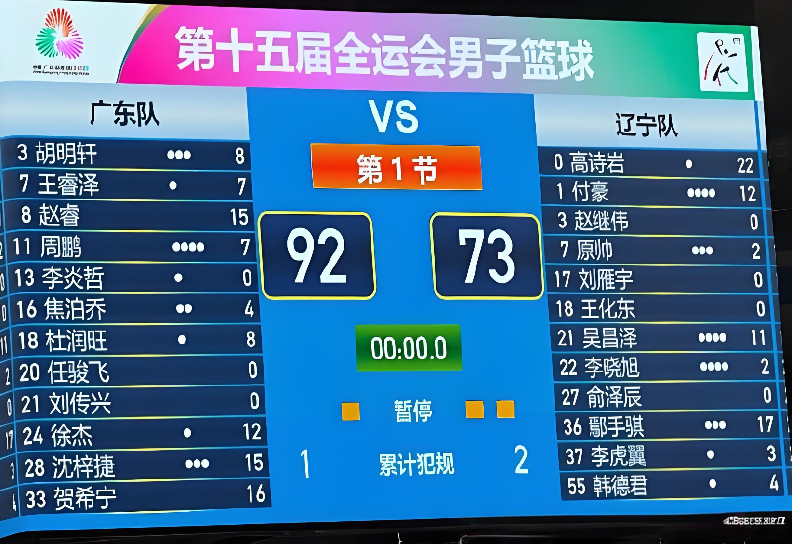 辽宁男篮半决赛不敌广东