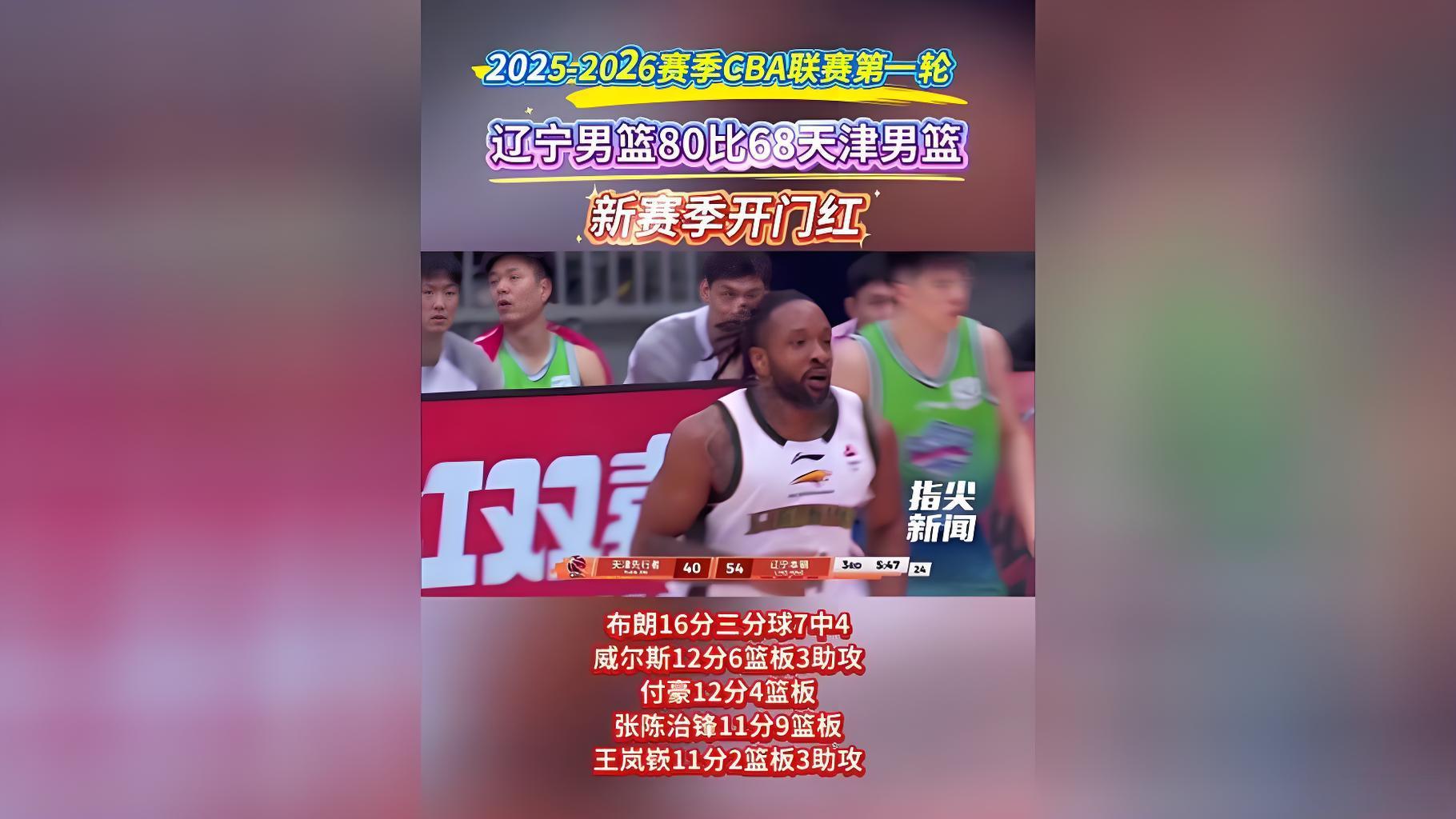 辽篮轻取天津迎6连胜