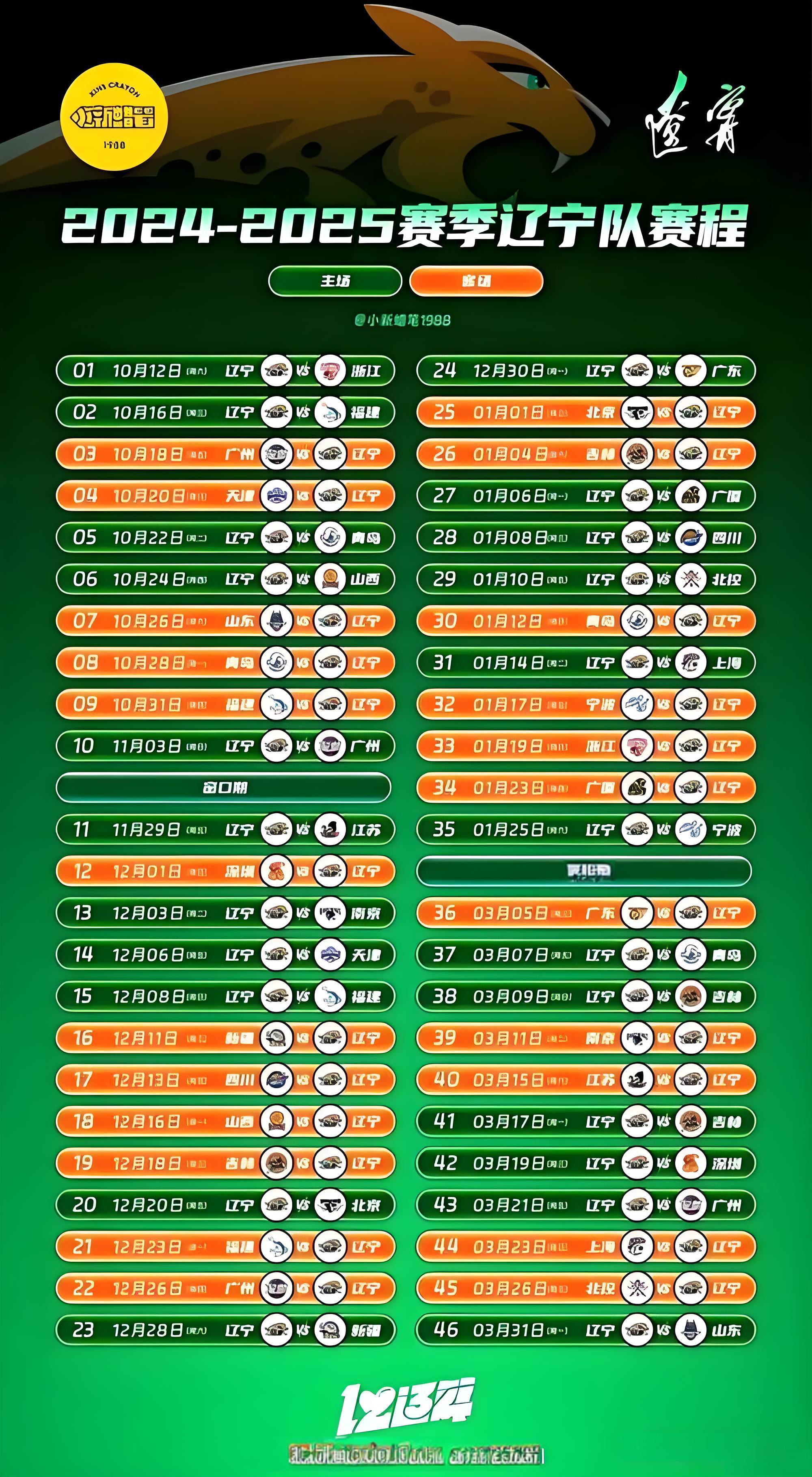 辽宁男篮新赛季赛程被指针对性安排