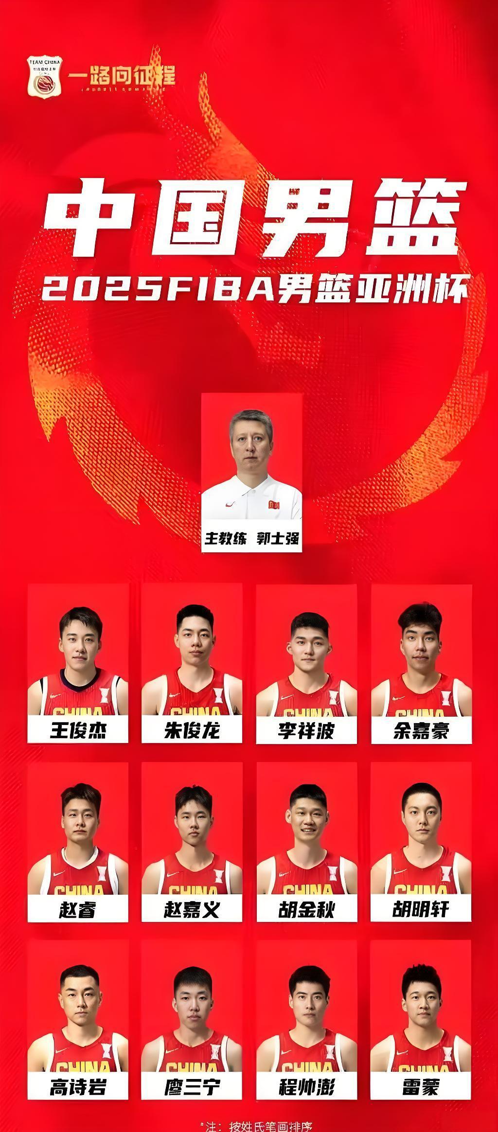 男篮世界杯12人名单分析