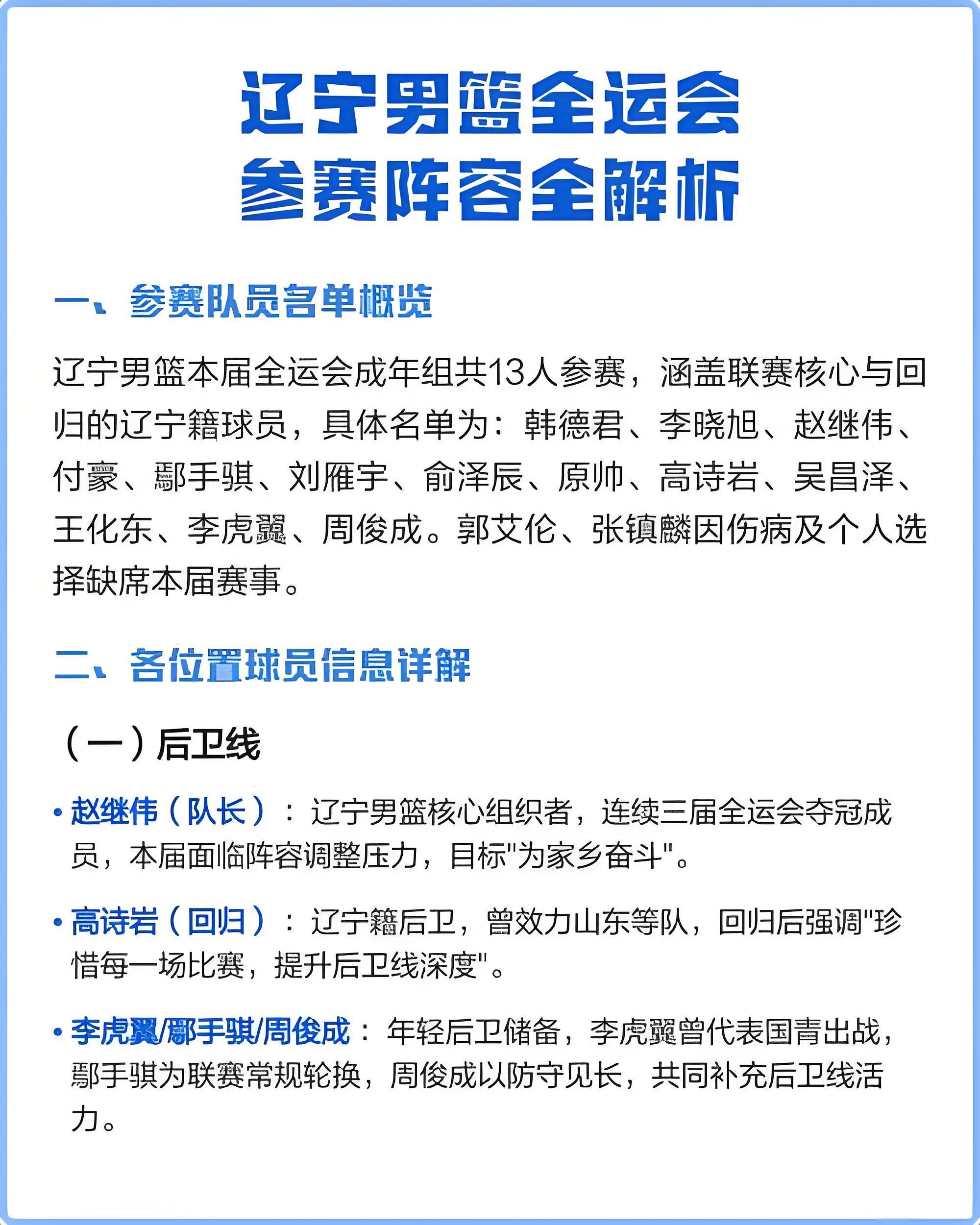 辽宁队最后一轮排名全解析
