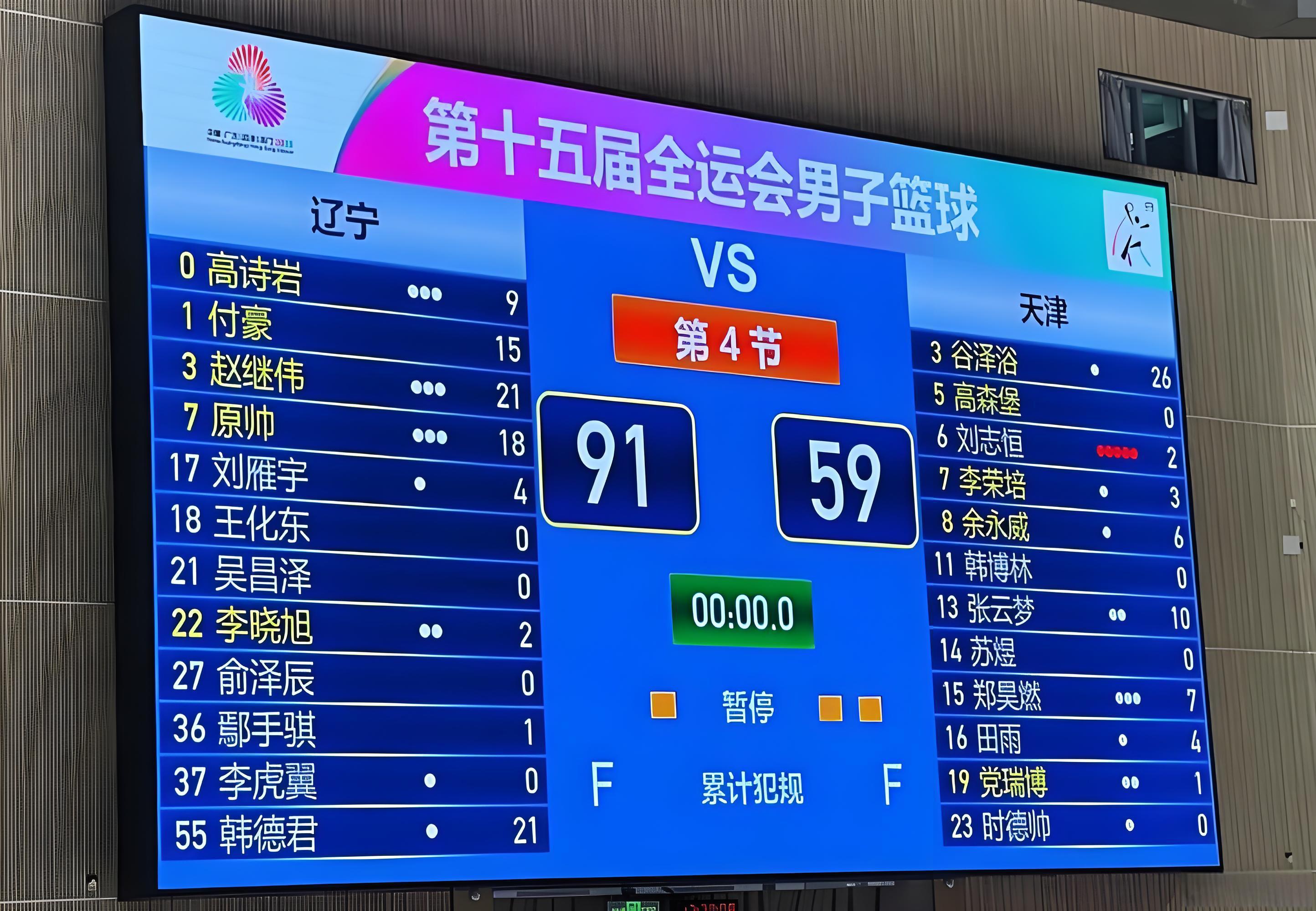 辽宁男篮全运会预赛对手分析
