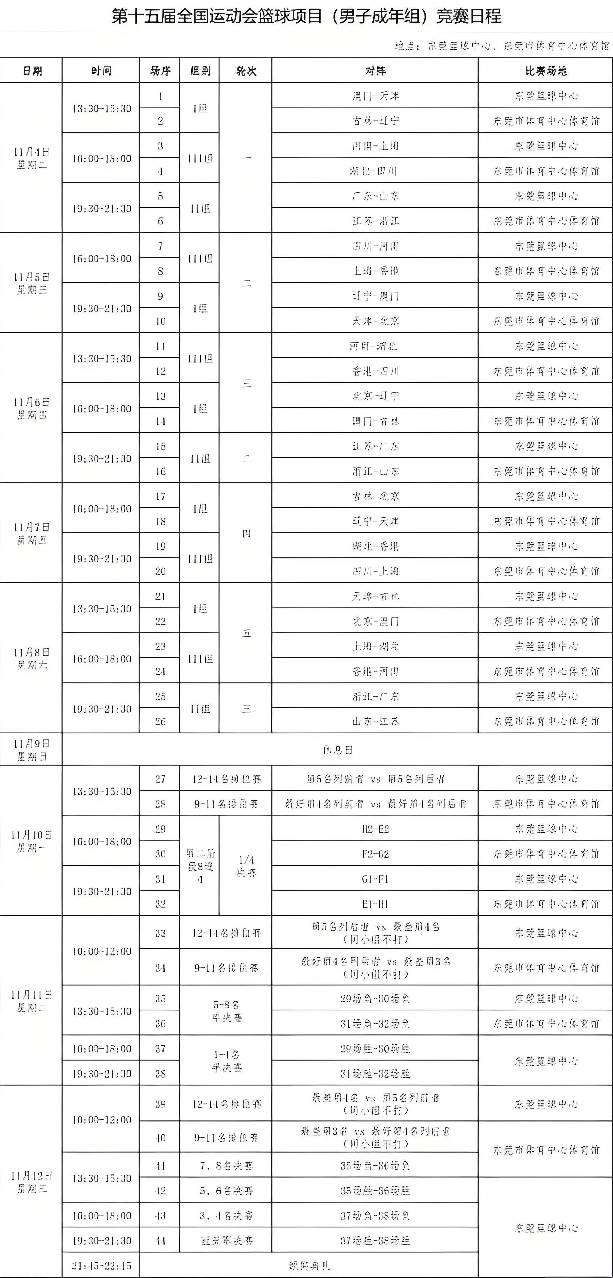 辽宁男篮夏季赛程全解析
