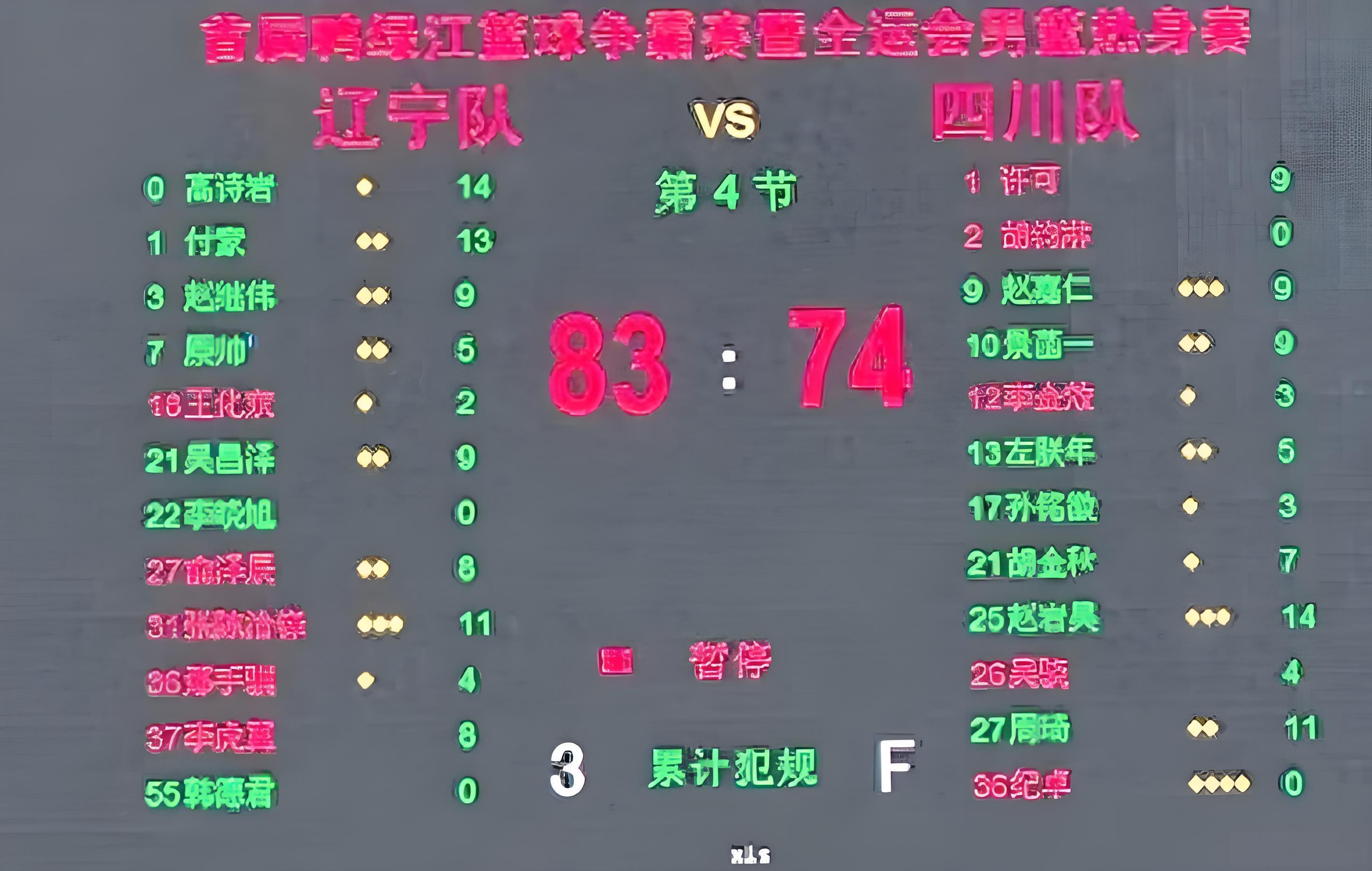 辽篮热身赛力克四川全主力