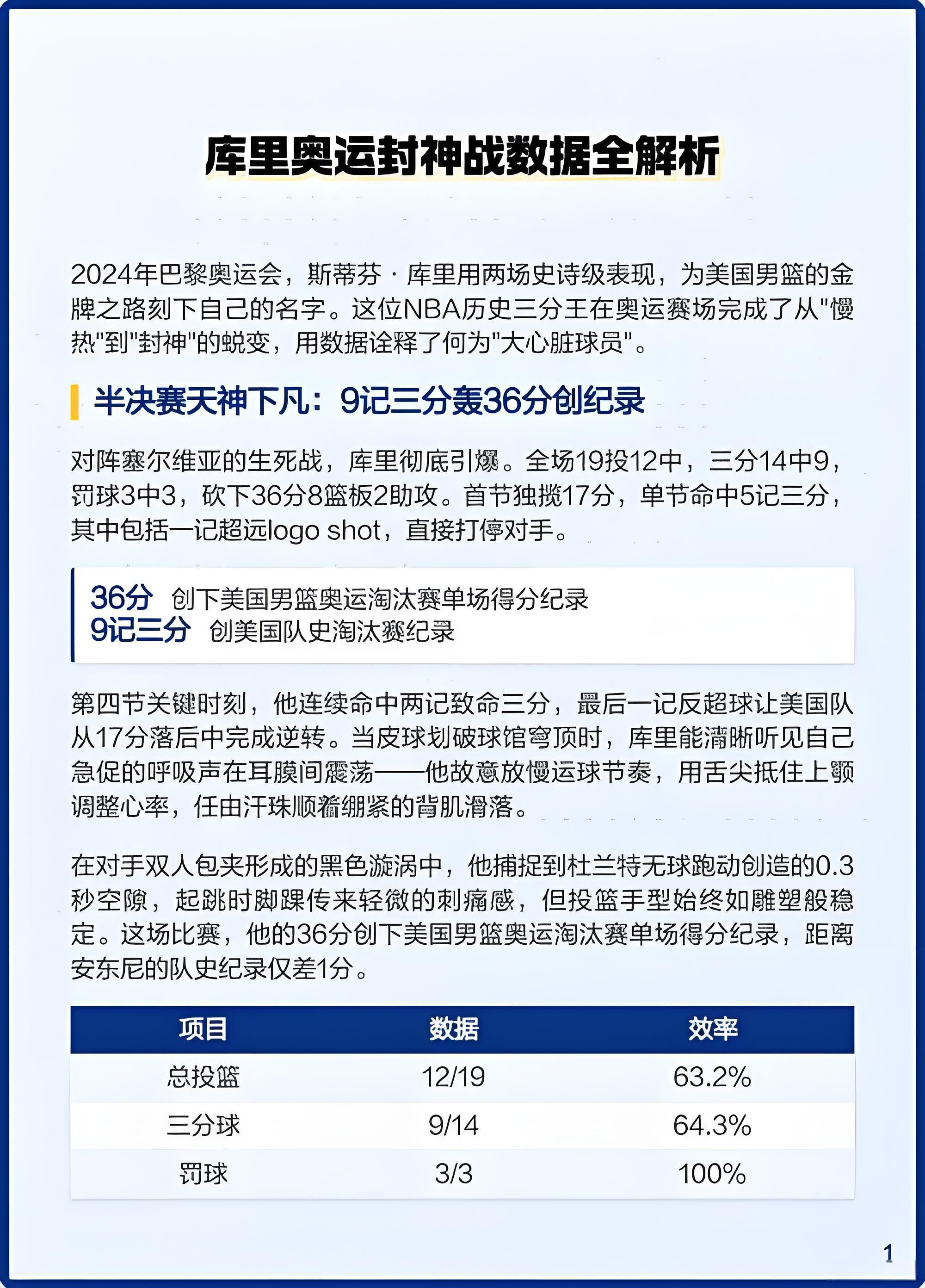 男篮奥运资格生死战解析