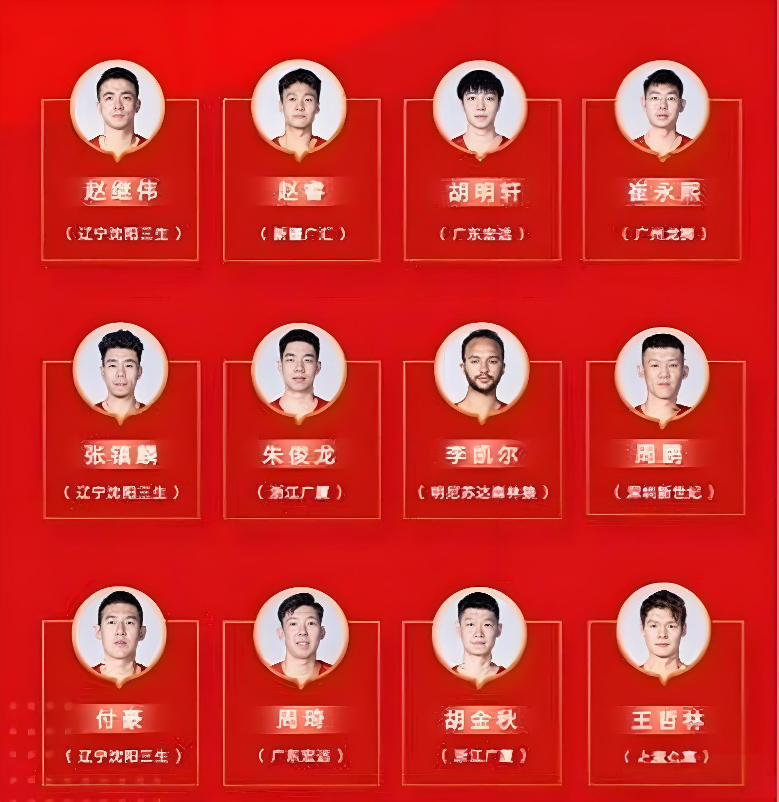 中国男篮世界杯12人名单解析