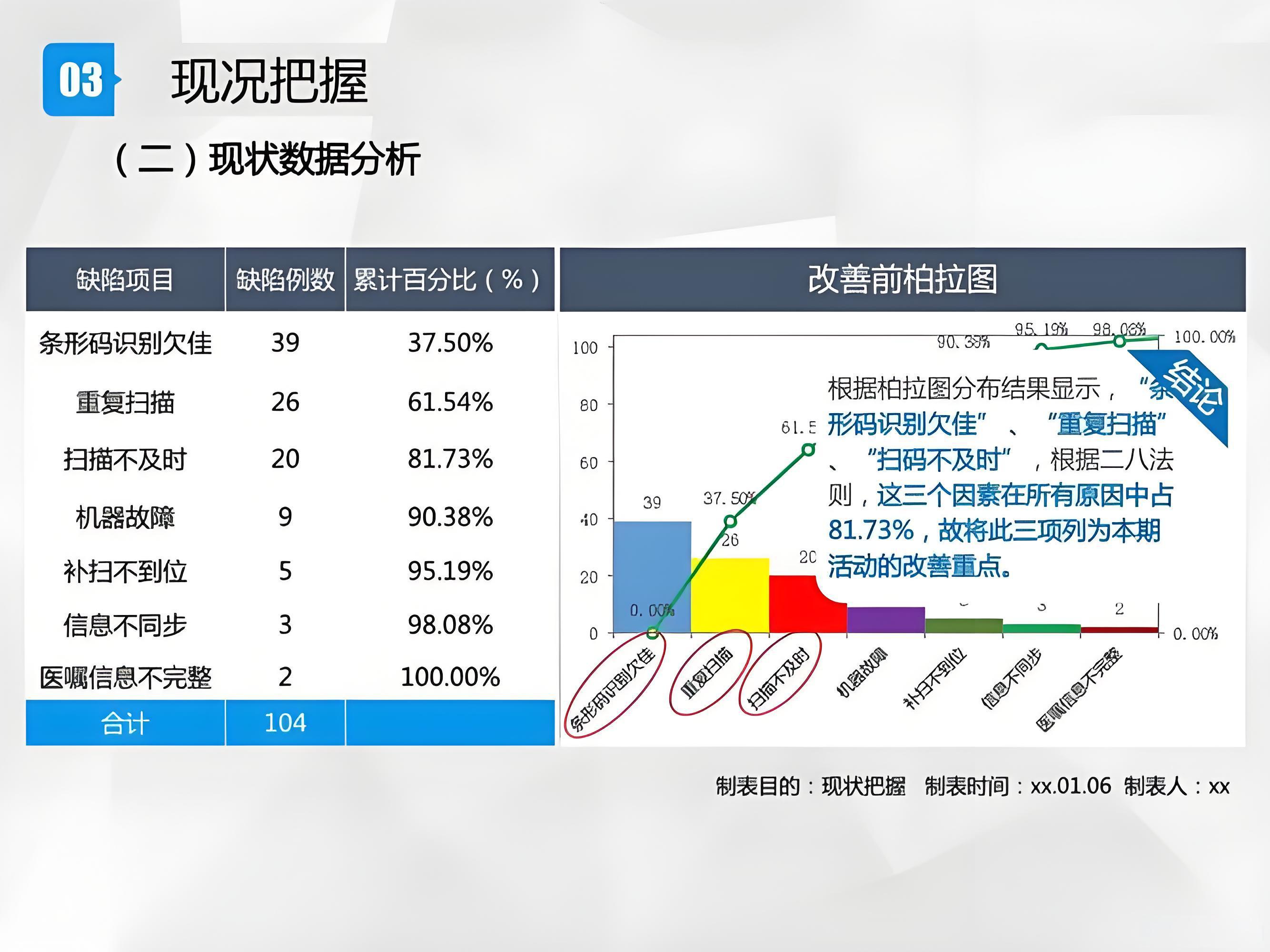 菲尔德被调剂至同曦原因解析