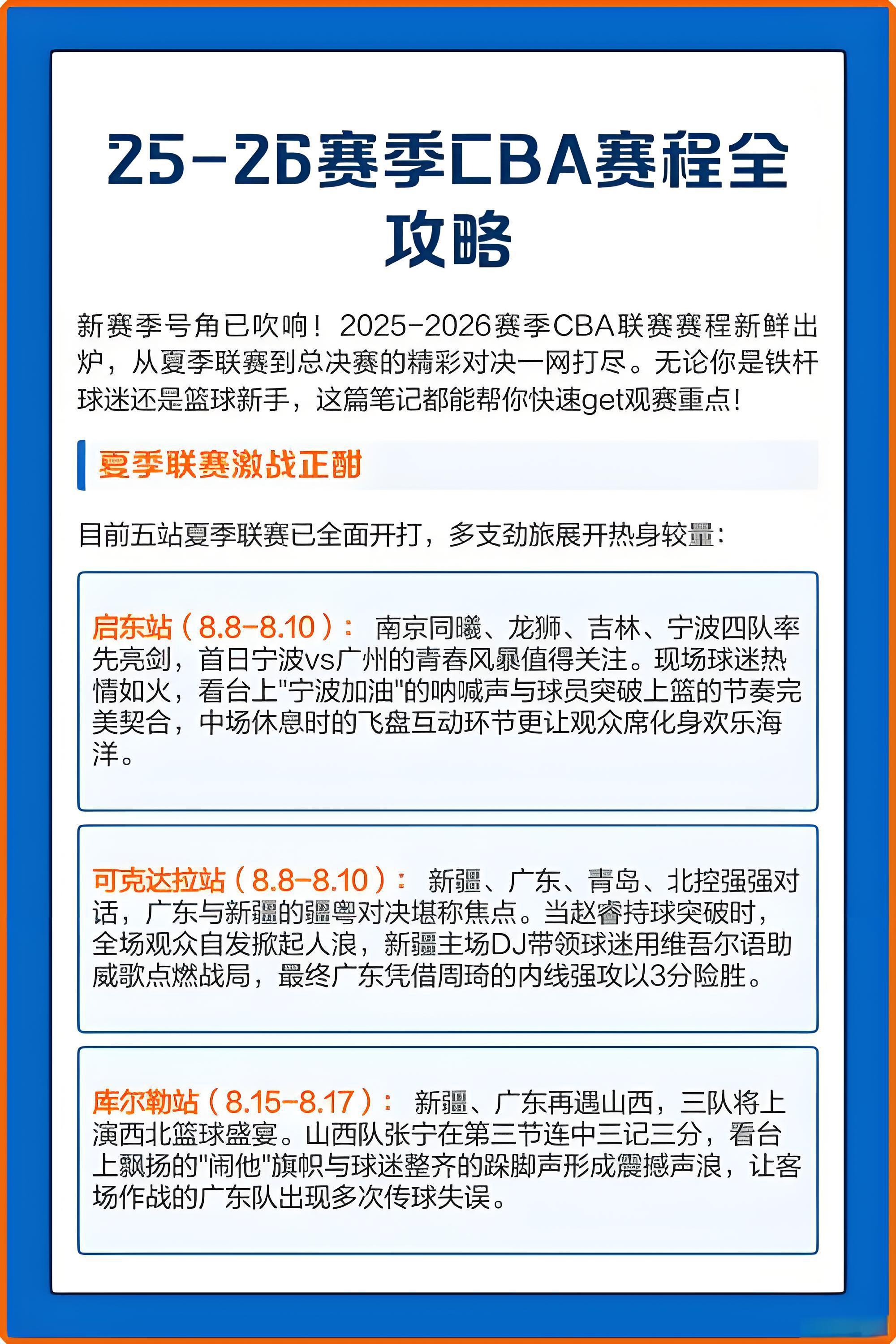 CBA新规三大调整影响深远